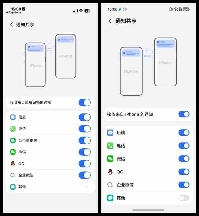 荣耀500 风刃500Pro测评