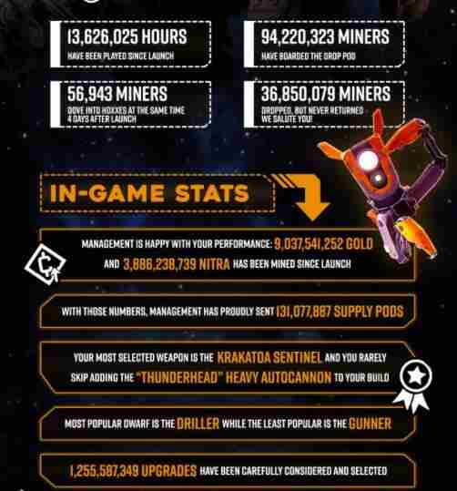 典狱长和小自爆的数值是不是拿脚填的?