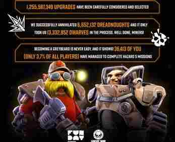 典狱长和小自爆的数值是不是拿脚填的?