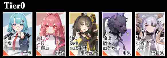 无期迷途2025强度榜 游戏王梦魇诗人最强卡组