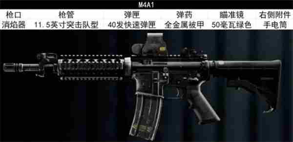 战地6 战地一新手推荐武器