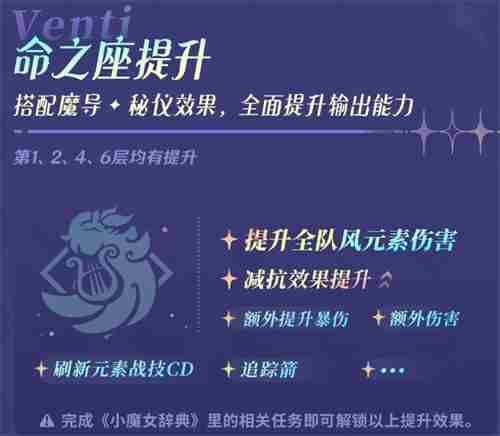 温迪加强后有多少增伤效果 原神温迪强度回升了吗