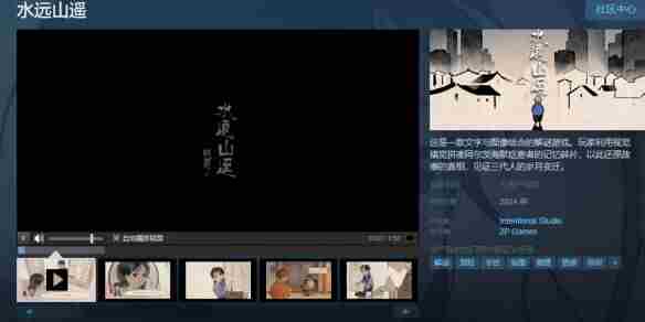 #steam游戏#特惠: 经典怀旧游戏有哪些