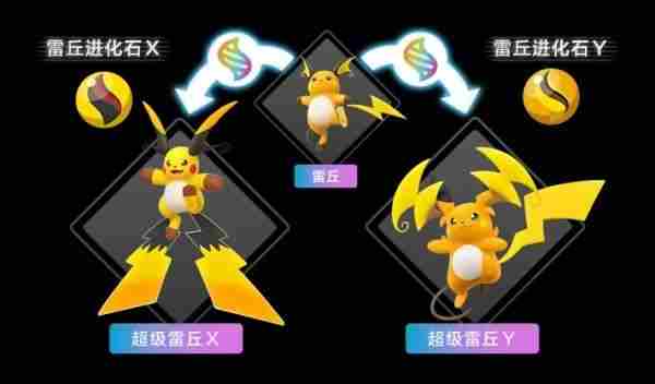 <a href=/news/yjxw/19798.html target=_blank class=infotextkey>宝可梦</a>传说ZA超级进化<a href=/news/yjxw/19798.html target=_blank class=infotextkey>宝可梦</a>图鉴