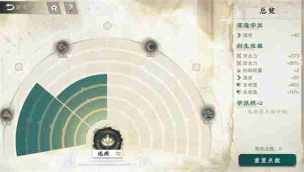 物华弥新曾侯乙编钟养成指南 编钟曾侯乙