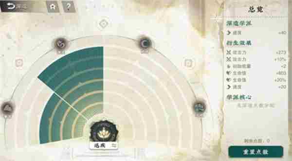 物华弥新曾侯乙编钟养成指南 编钟曾侯乙