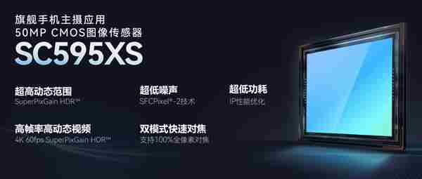 统一国产大底主摄 华为麦芒8