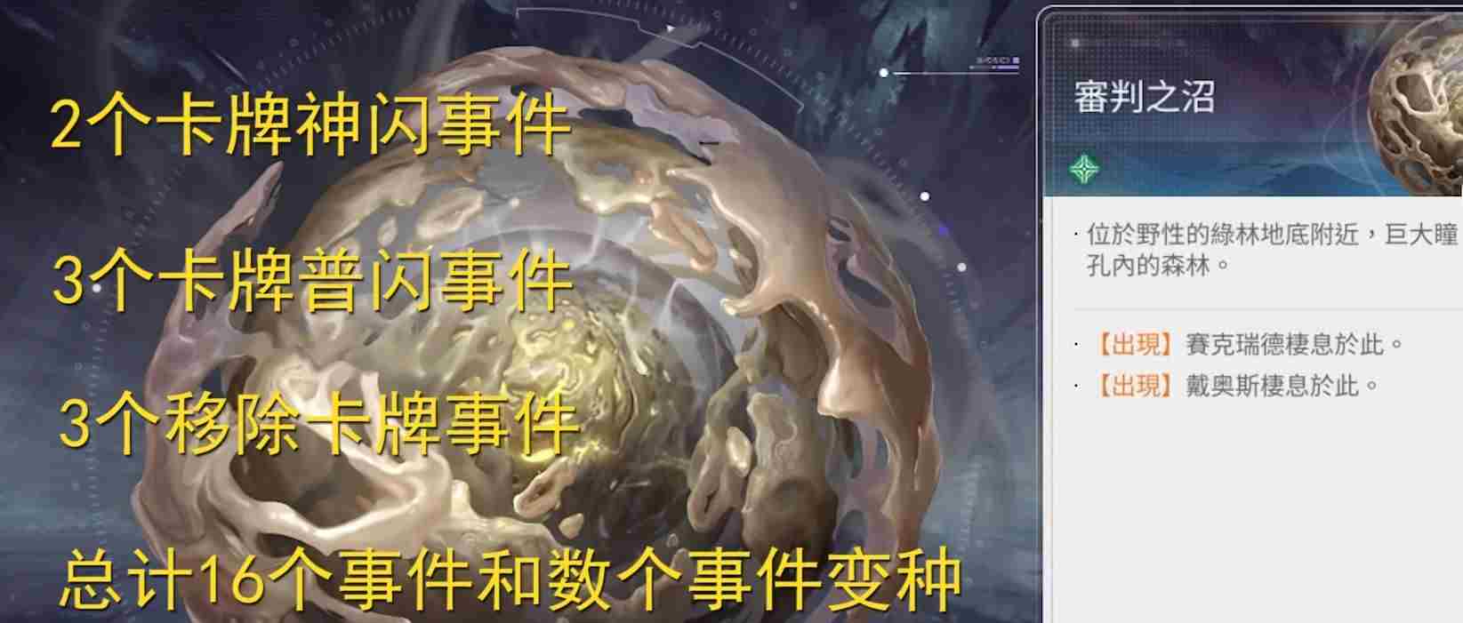 卡厄思梦境地图配队分析与怪物攻略