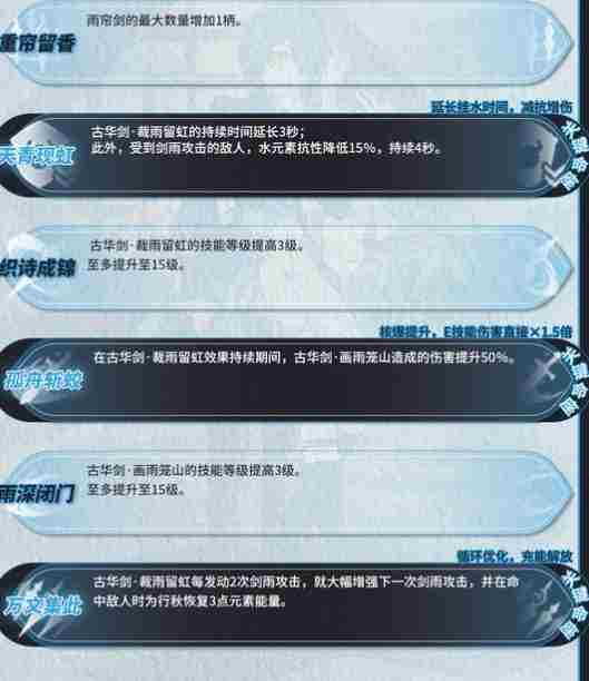 原神全角色的培养攻略 原神行秋阵容搭配平民