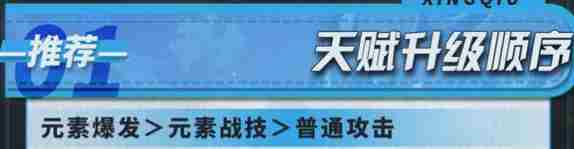 原神全角色的培养攻略 原神行秋阵容搭配平民