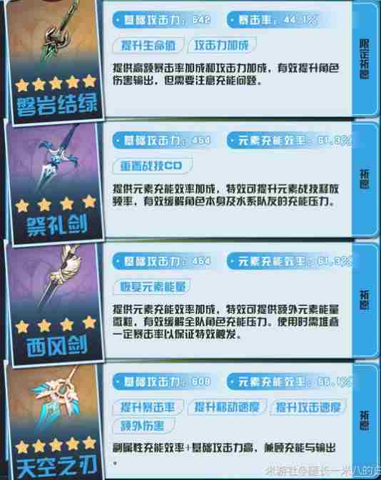 原神全角色的培养攻略 原神行秋阵容搭配平民