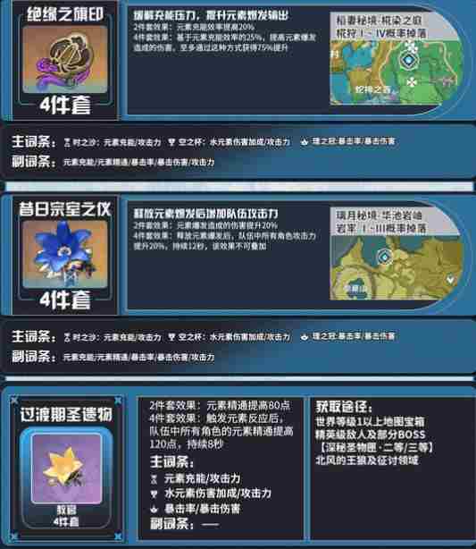 原神全角色的培养攻略 原神行秋阵容搭配平民