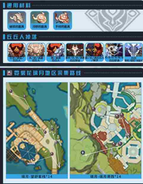 原神全角色的培养攻略 原神行秋阵容搭配平民