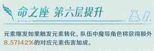 原神砂糖加强效果说明 原神砂糖技能介绍