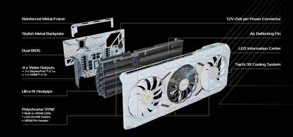 华擎官方确认!RX 3070ti供电接口