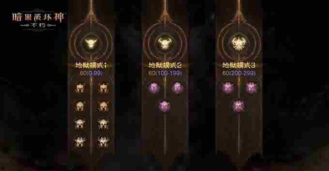 全民减负 <a href=/news/yjxw/29393.html target=_blank class=infotextkey>暗黑破坏神不朽</a>