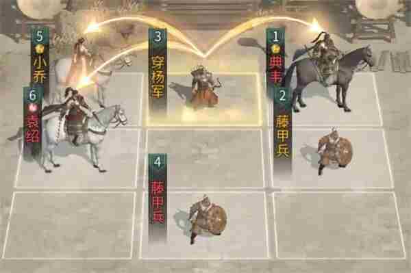 三国天下归心穿杨军低配阵容玩法搭配