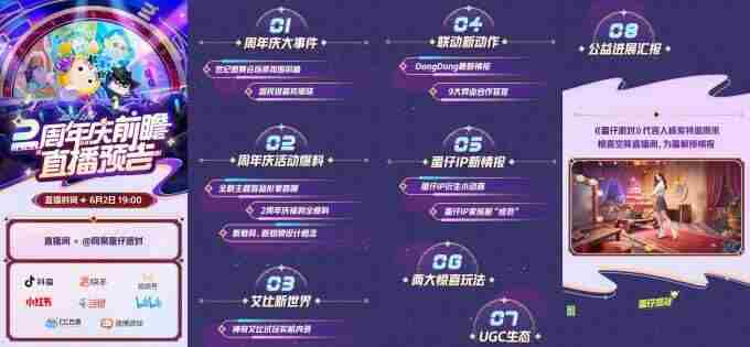 <a href=/news/yjxw/23567.html target=_blank class=infotextkey>蛋仔派对</a>世纪圆舞会游戏解说狂欢2周年创计划