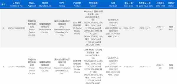 荣耀WIN系列新机本月登场 <a href=/news/yjxw/31222.html target=_blank class=infotextkey>荣耀最新</a>