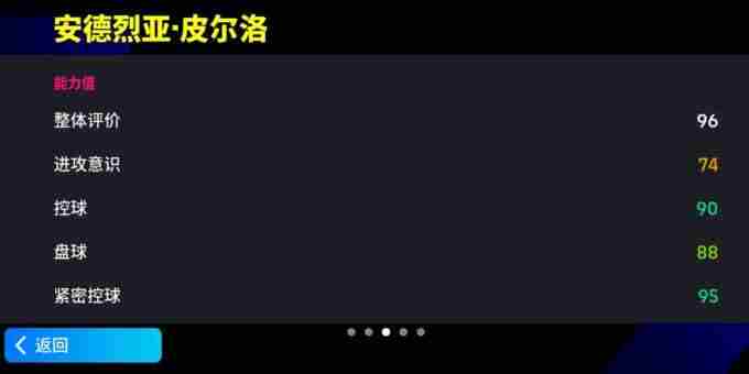 <a href=/news/yjxw/31583.html target=_blank class=infotextkey>巨星来袭</a> 巅峰皮尔洛什么水平