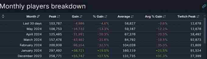 <a href=/news/rjzx/31699.html target=_blank class=infotextkey>隐形守护者</a> <a href=/news/rjzx/24640.html target=_blank class=infotextkey>冒险游戏推荐</a>