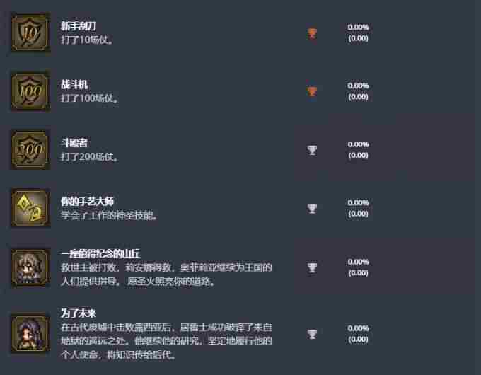 <a href=/news/yjxw/25335.html target=_blank class=infotextkey>惊悚片</a>生存守则东吴一点红 <a href=/news/yjxw/27848.html target=_blank class=infotextkey>八方旅人</a>2白金奖杯