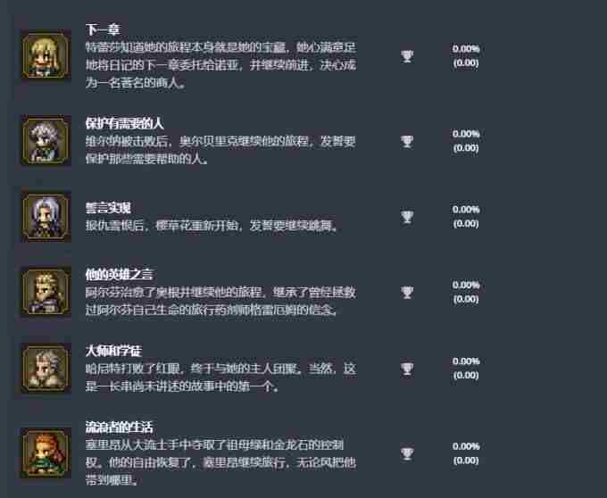 <a href=/news/yjxw/25335.html target=_blank class=infotextkey>惊悚片</a>生存守则东吴一点红 <a href=/news/yjxw/27848.html target=_blank class=infotextkey>八方旅人</a>2白金奖杯