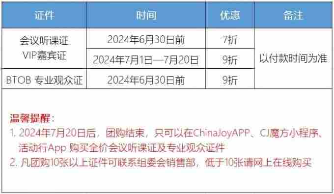 吹响商务洽谈集结号!2024 音乐节早鸟票和vip票区别