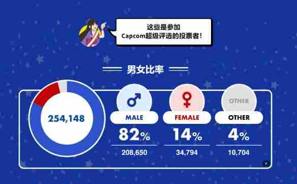 历年TGA年度最佳提名游戏中 鬼泣6官方消息