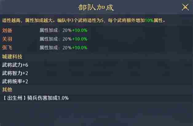 九牧之野桃园枪队玩法攻略指南 爆枪英雄