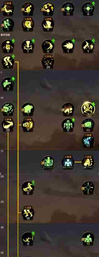 地下城与勇士:起源散打进阶打法<a href=/news/26175.html target=_blank class=infotextkey>教学</a>