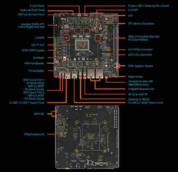 关于国产显卡7G100的来源 国产6nm游戏显卡砺算科技