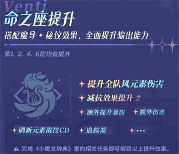 原神温迪值得培养?3大核心优势解析