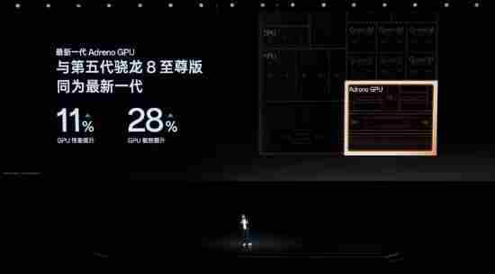 全球首发第五代骁龙8!一加Ace