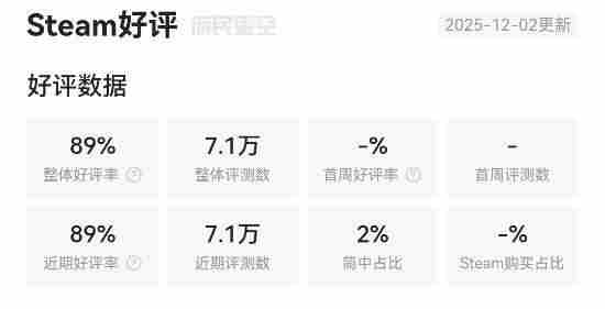 21款手游、12款PC新游定档1月:沐瞳MLBB国服