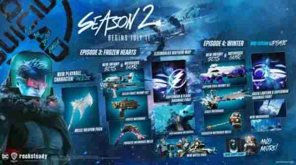 自杀小队:消灭正义联盟「小丑」角色演示