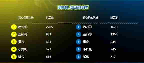 一命到底鏖战9小时 街头篮球<a href=/news/yjxw/17612.html target=_blank class=infotextkey>官网</a>首页