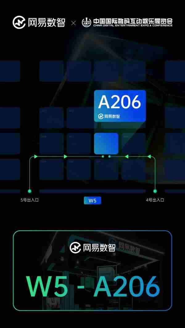 各位游戏侠客 网易武侠