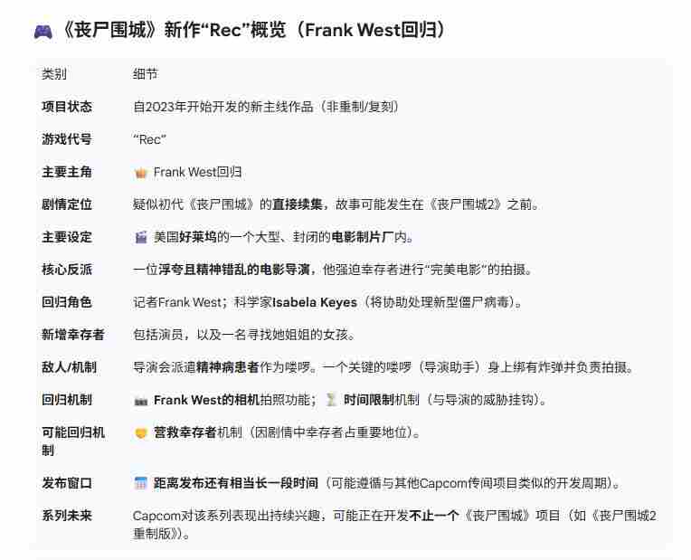 传一款全新的丧尸围城游戏正在制作中