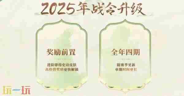 王者S39新赛季 王者荣耀段位继承表最新