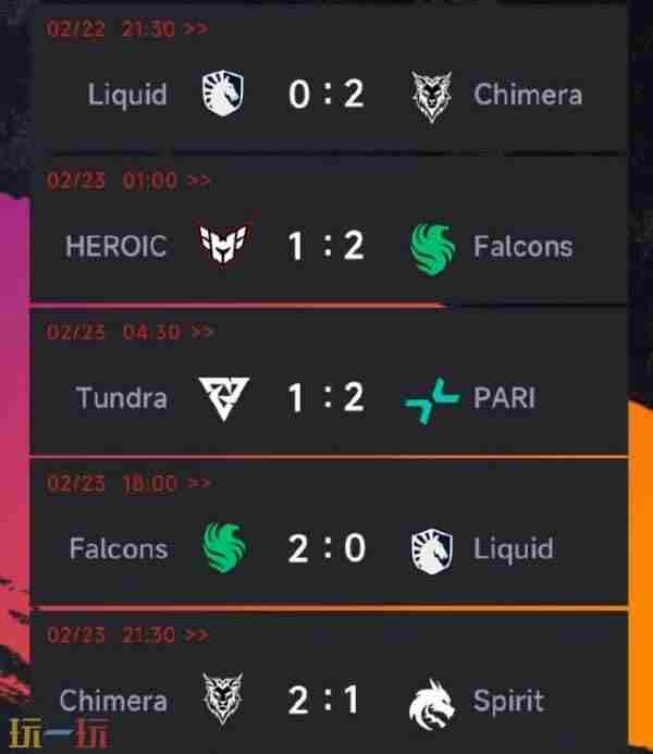 梦幻联赛S25小组赛第三日结束