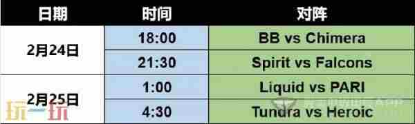 梦幻联赛S25小组赛第三日结束