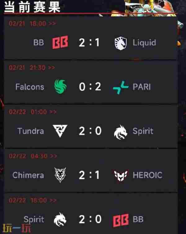 梦幻联赛S25小组赛第三日结束