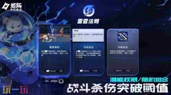 矩阵零日危机能力模块属性加点攻略