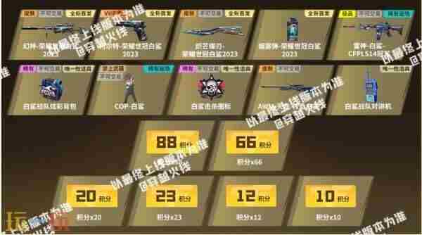 最新奖池 cf荣耀世冠