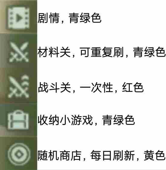 Poly 光遇花憩节活动时间2023物品