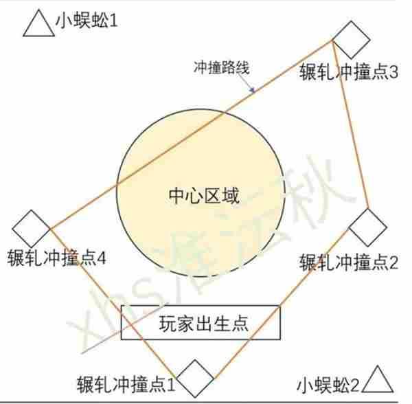 燕云十六声新五人本怎么打 乱舞水浒三打祝家庄触发不了