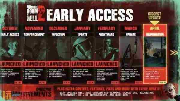 地狱已满2|路线图更新 地狱有什么不好新版本