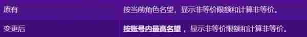 两周一套天空套 dnf<a href=/news/yjxw/17612.html target=_blank class=infotextkey>官网</a>维护公告