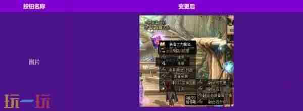 两周一套天空套 dnf<a href=/news/yjxw/17612.html target=_blank class=infotextkey>官网</a>维护公告